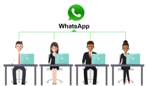 Como ter uma central de atendimento de WhatsApp no e-commerce